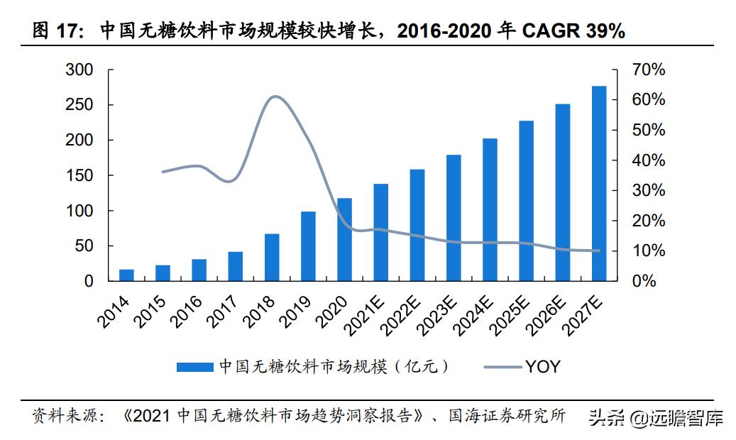 空气炸锅代工品牌,深耕设备与新材料领域