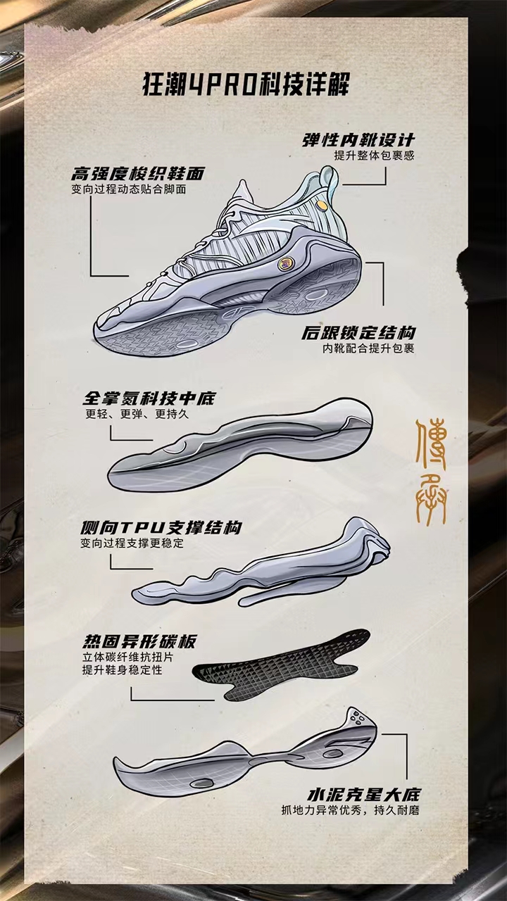 2022篮球鞋年度排行榜,2021国产篮球鞋排名前十名