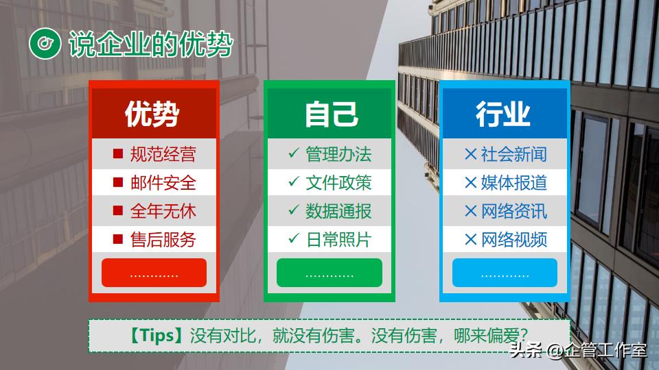 高管管理能力孵化升华系列-从“江湖式”销售走向专业销售精英