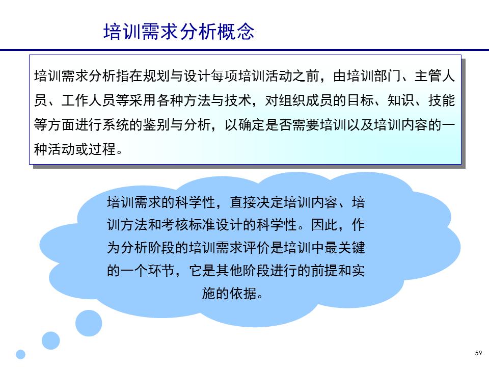 230601-行政人事管理培训