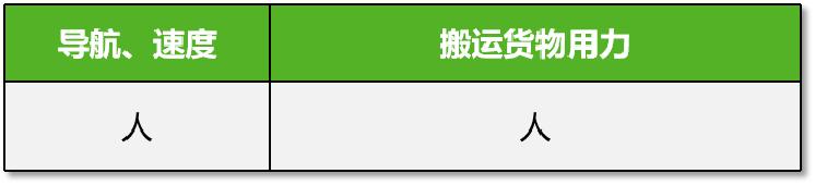新手怎么快速上手呼吸机,呼吸机操作护理教学