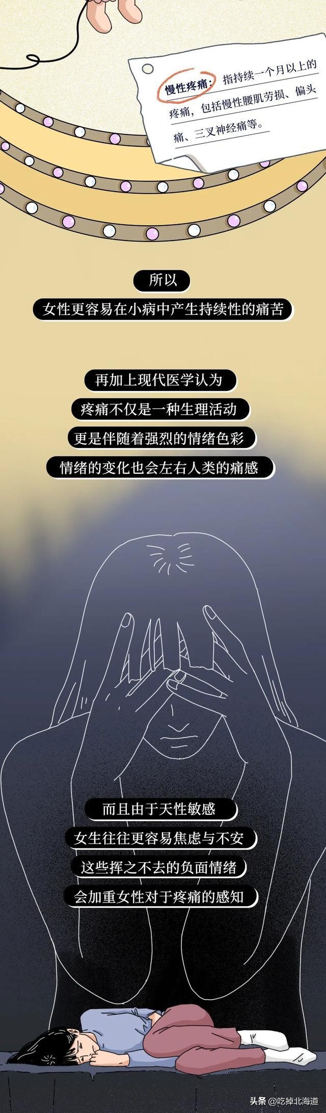 女生比男生怕疼有没有科学依据,女生比男生怕痛的科学依据