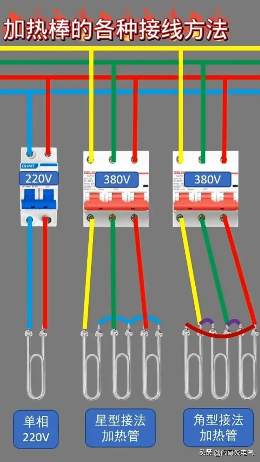 高级电工100个基础知识,初学者怎么开始学习高级电工