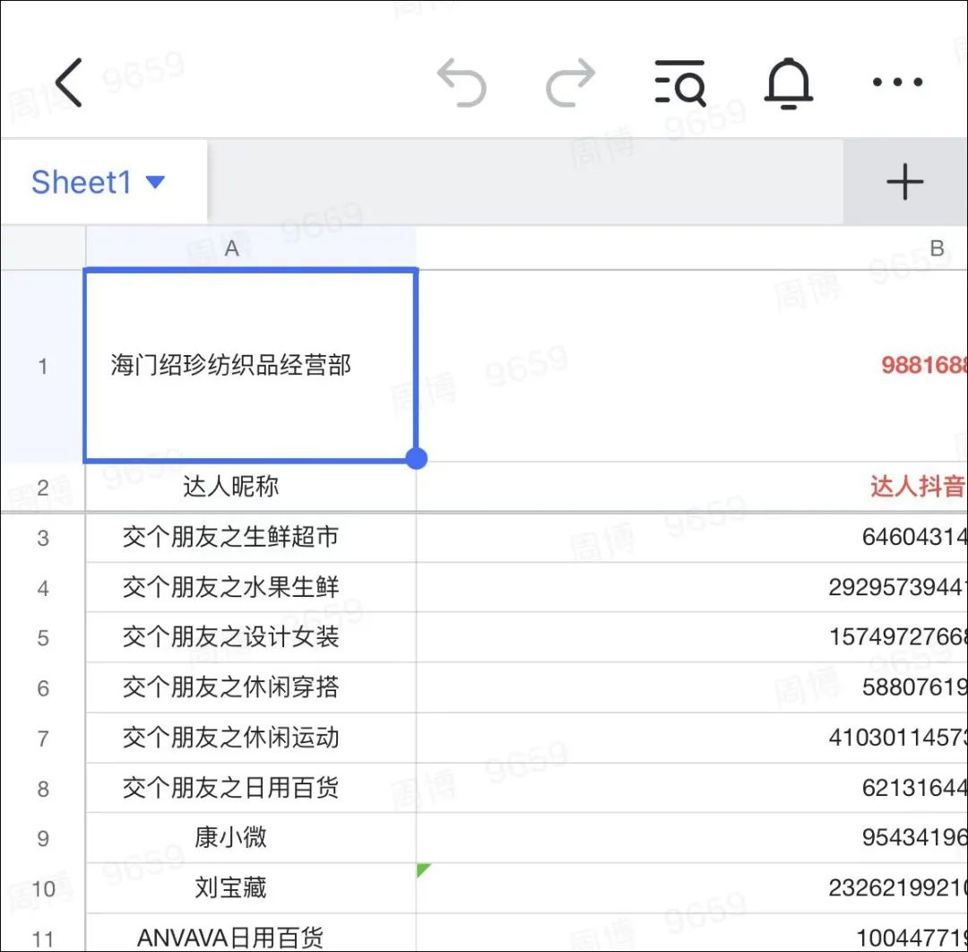 抖音对接淘客,淘客和抖客哪个更好