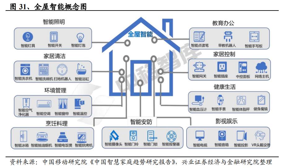 平治信息研究报告：深耕通信运营商市场，多元布局打造新引擎