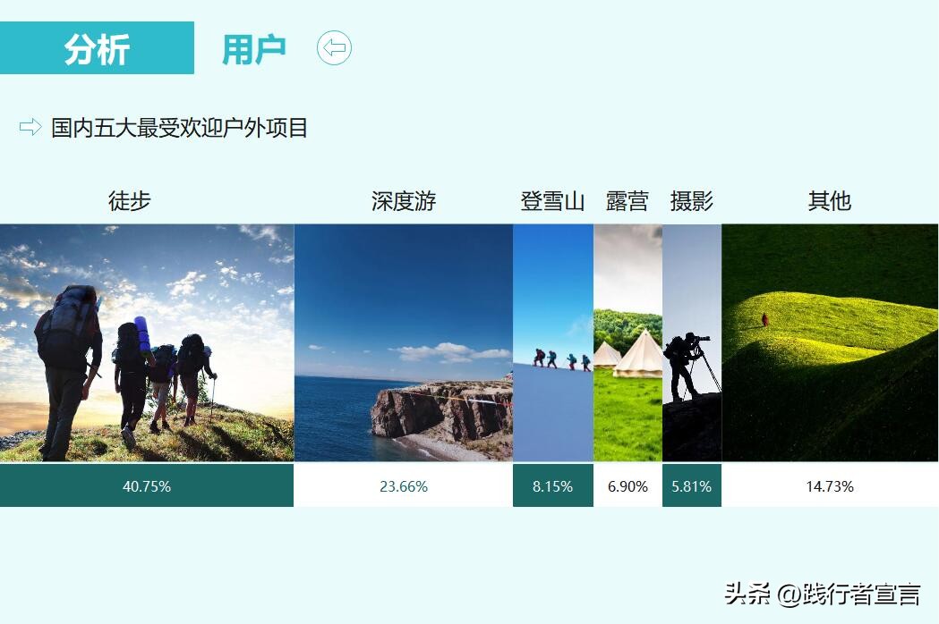 企业上市策划宣传方案,新品上市策划最佳方案