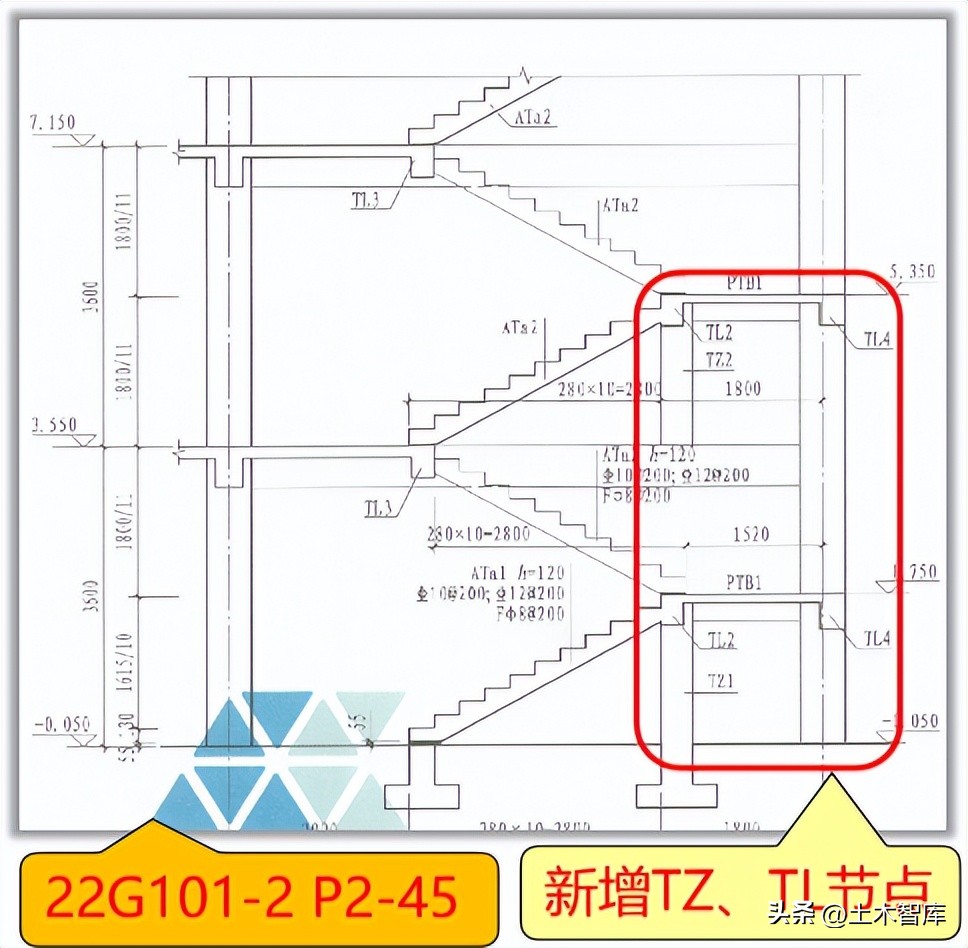 22G平法发生了哪些变化第八讲