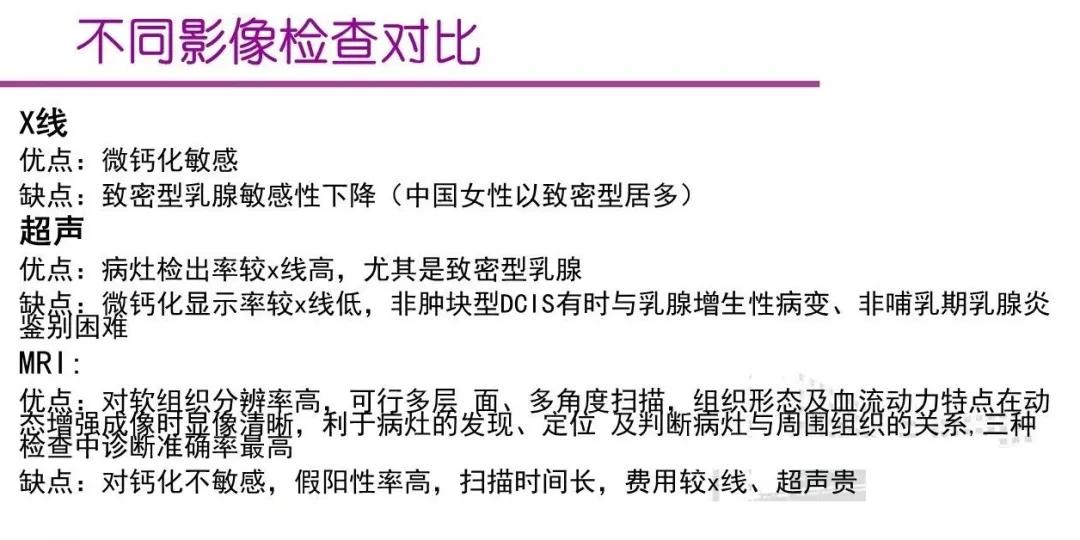 联合检查达到的效果,合并导管原位癌