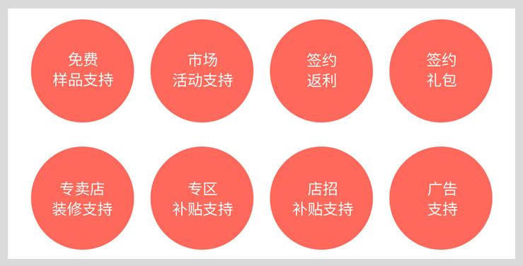 智能锁销售渠道及方法,智能锁经销商联系方式