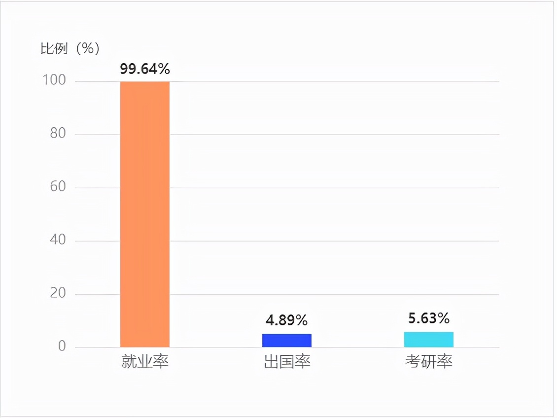 汕头大学以前多辉煌,汕头大学是什么档次的