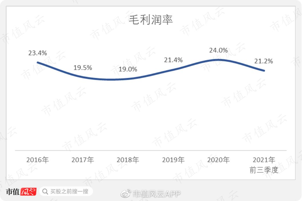 海信分红,海信实业18年分红
