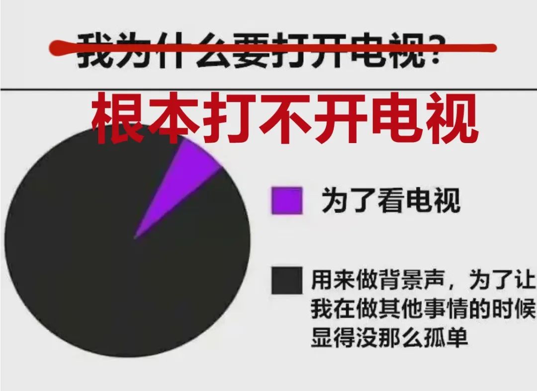 现在电视太复杂老人不会用,现在的电视机什么也看不了