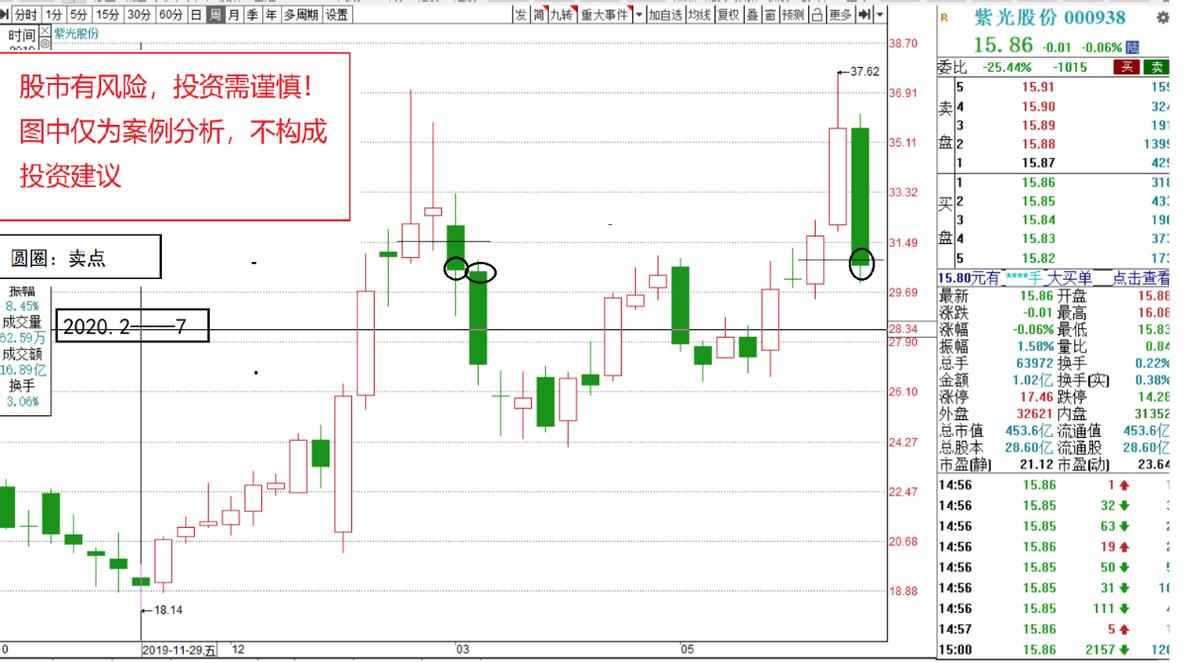 假如给你一次机会你会救谁,如果给你一个机会你能把握住吗