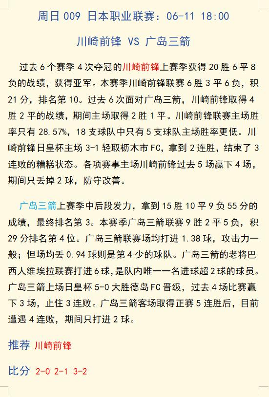 川崎足球最新比赛,川崎前锋比赛结果