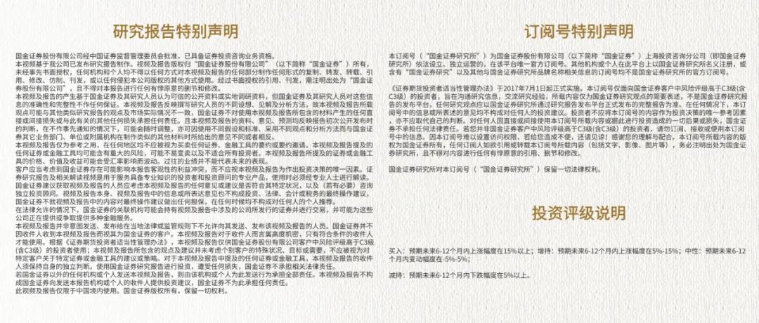 鍥介噾鏅ㄨ涓婂競棰勬湡,鍥介噾鏅ㄨ鑲＄エ閲忓寲鍒嗘瀽