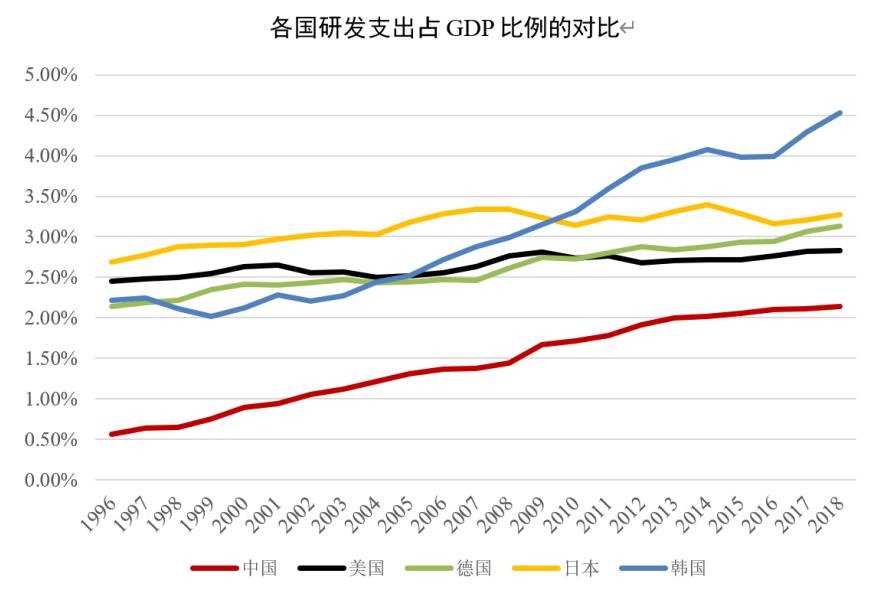 药明康德未来有50倍股的潜力,药明康德未来万亿市值企业