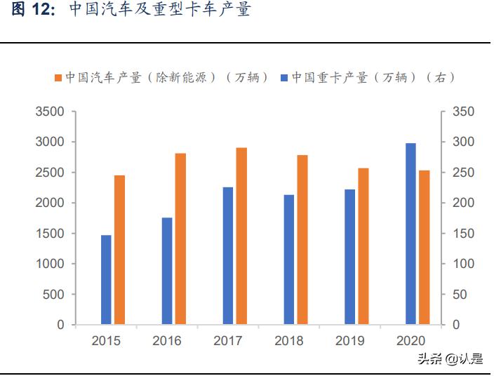 贵研铂业分析报告,贵研铂业深度剖析