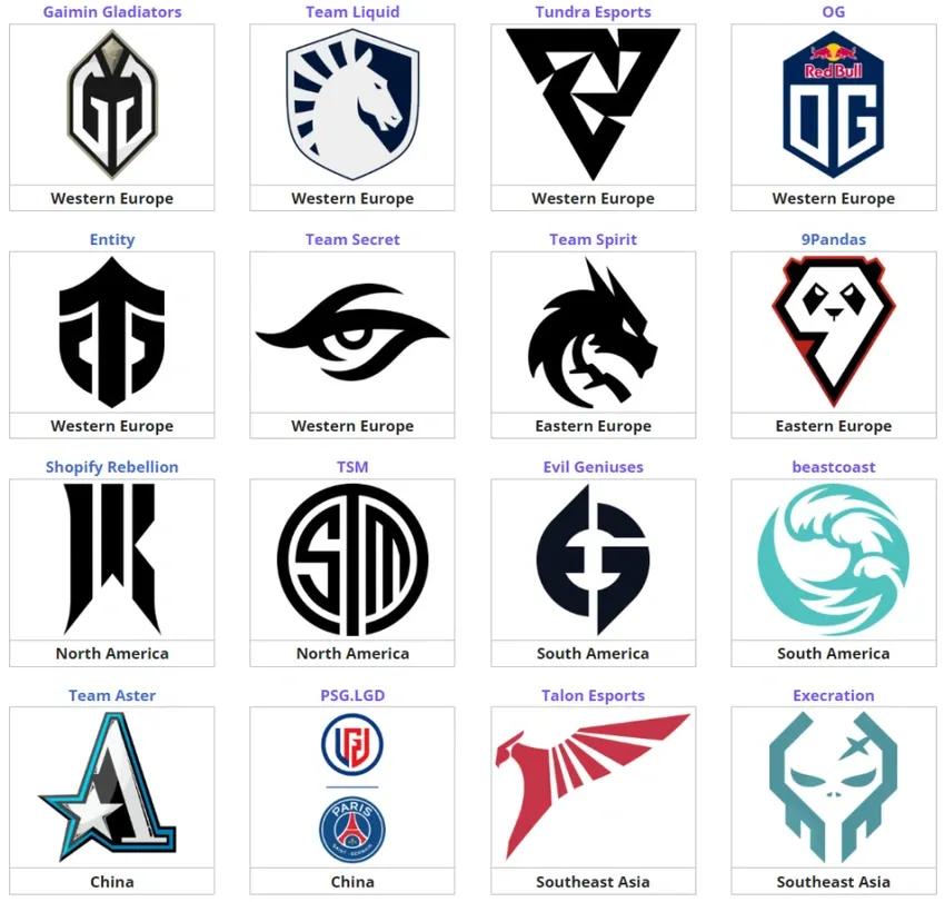 dota2梦幻联赛s23预选,dota2ti直邀积分榜