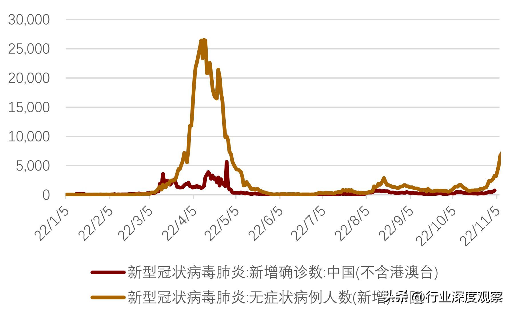 未来家居建材行业走势,2023年的家居建材行业分析