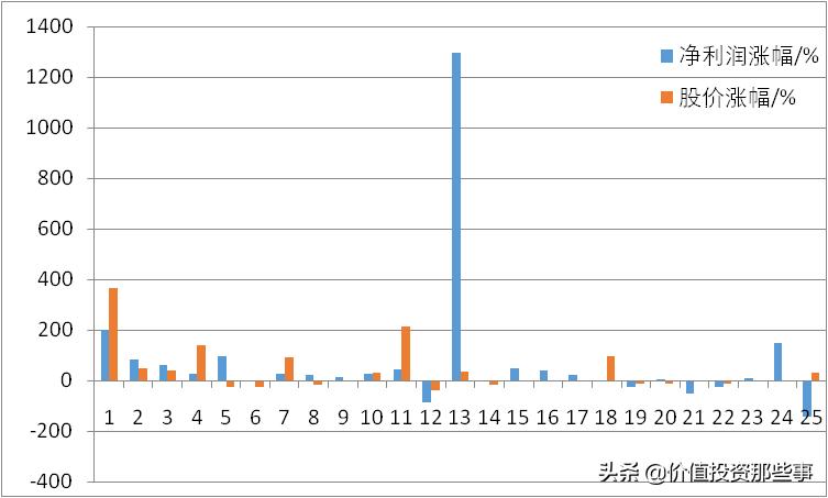 国电股票值得长期持有吗,国电电力股票一年最多翻几倍