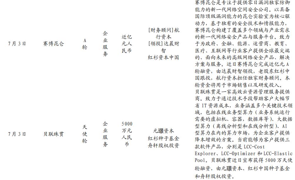 特斯拉自动紧急避让和fsd自动驾驶,从特斯拉fsd看自动驾驶发展趋势