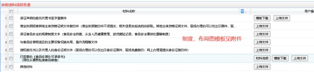 长沙食品许可证网上申报流程,网上申报食品经营许可证流程