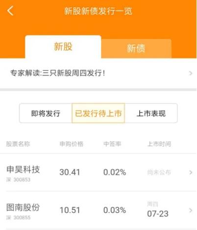 打新股中签后怎么操作才能获利,怎样提高打新股的中签率