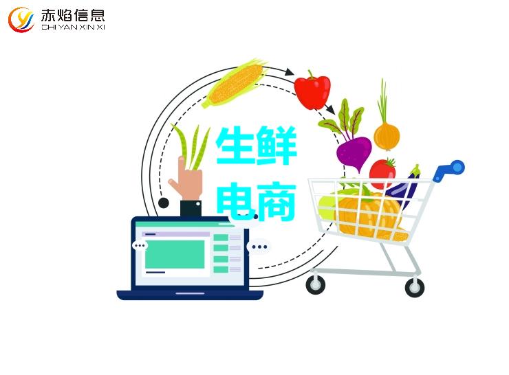 生鲜配送电商大战,中国生鲜电商风起云涌