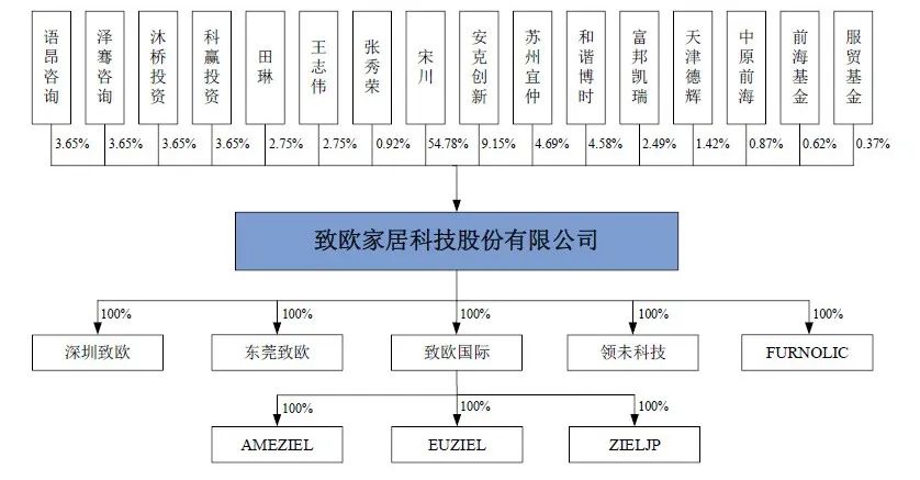 郑州出口跨境电商园区,郑州跨境电商平台怎么做