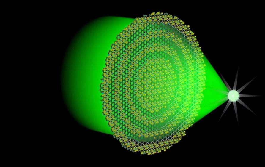 氧化石墨烯和石墨烯哪个毒性大,单层氧化石墨烯是真正的石墨烯吗