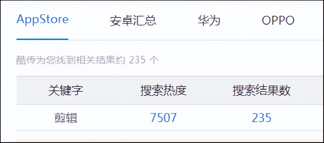 腾讯上线智能剪辑工具智影，解决短视频创作者痛点