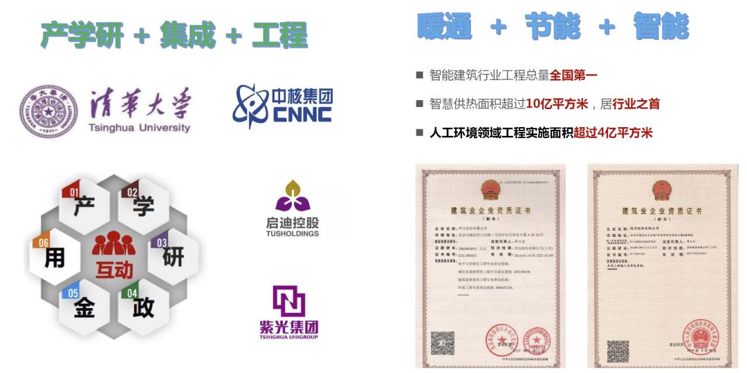 同方健康怎么样,同方健康管理中心