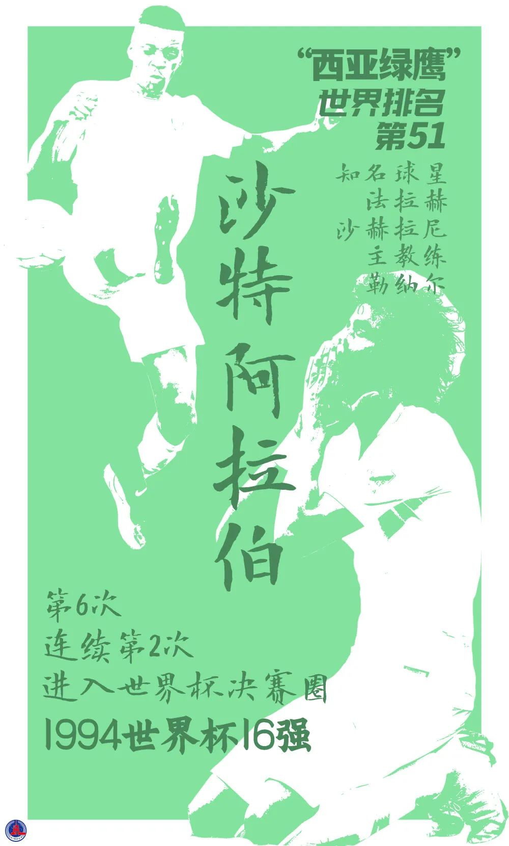 2022世界杯32强人物海报,2022世界杯宣传海报