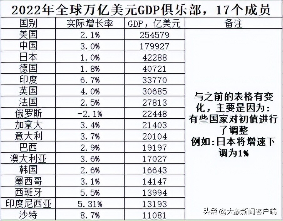 观天象|示范性极强!美国首次将扣押俄罗斯富豪资产转移给乌克兰
