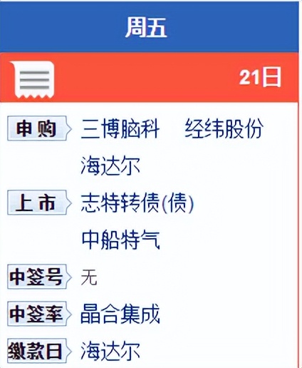 三博脑科经纬股份,三博脑科股票预估