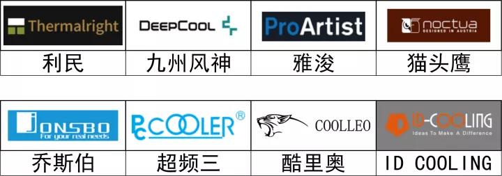 电脑配置入门基本知识主机组装,电脑整机如何选购好的配置