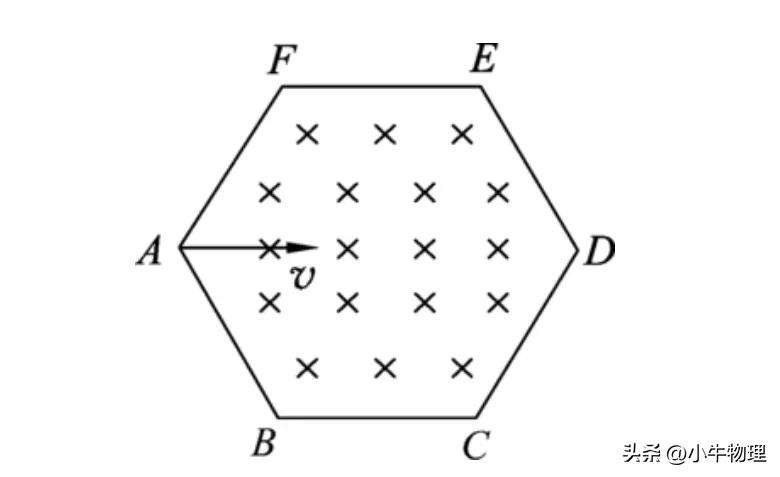 一轮复习线性回归分析,一轮复习线性代数
