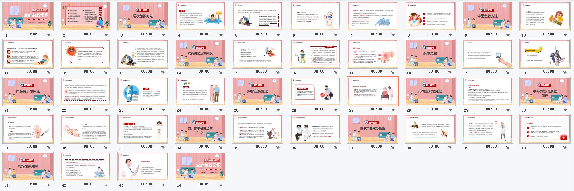 成人急救知识培训课件ppt免费下载,老年人急救知识ppt模板免费