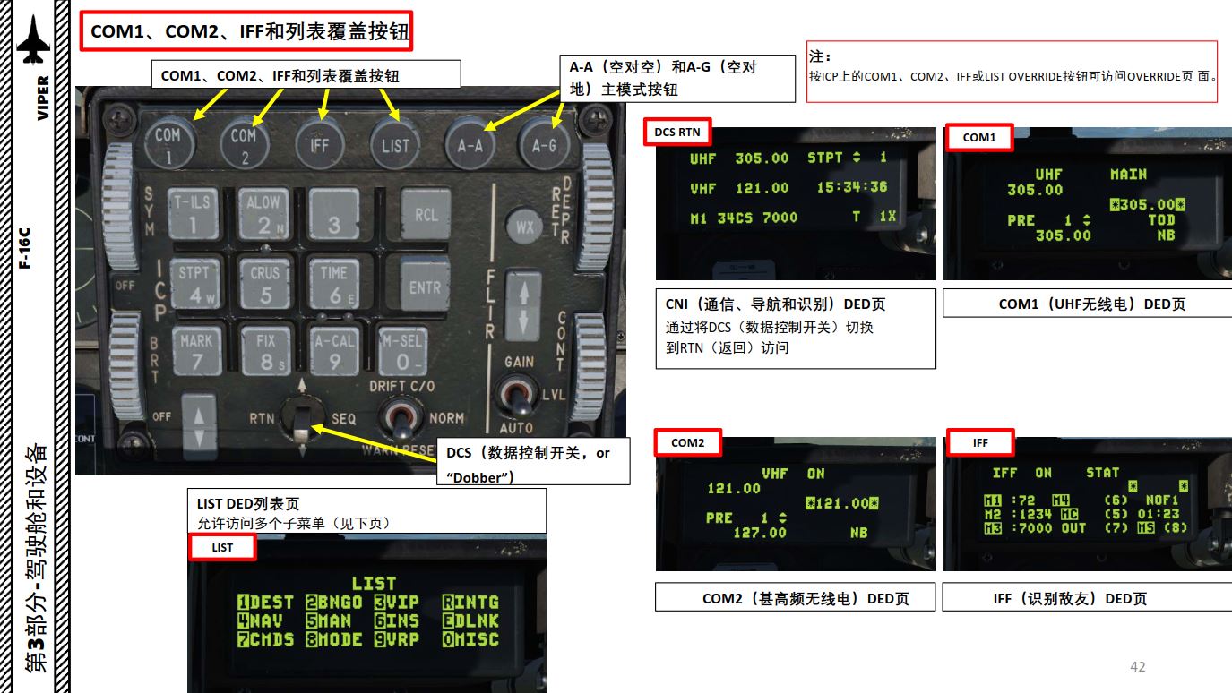 dcsf16战斗机教学,dcsf16双座战斗机