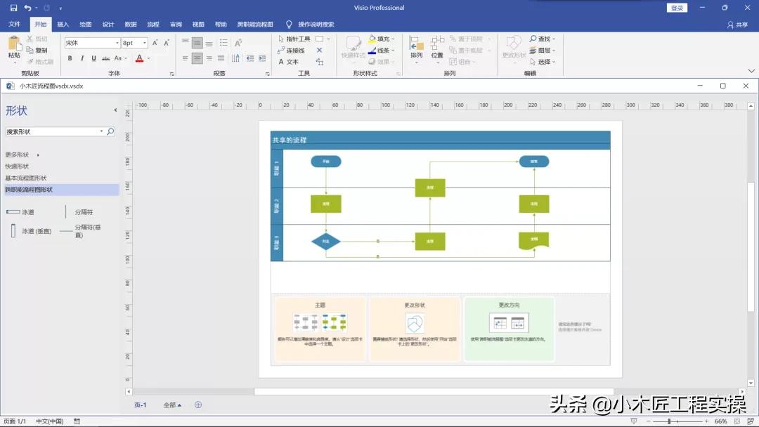 技术经理所用工具,优秀项目技术负责人应具备的能力