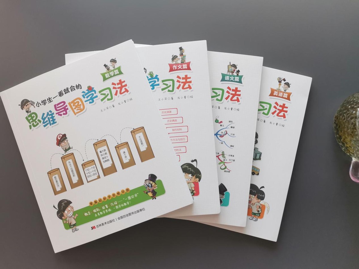 小学全套思维导图速记,小学生知识整理思维导图模板