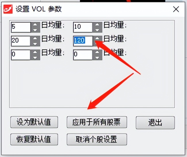 十大牛股基因详细讲解,股票基因在强势股挖掘中的运用
