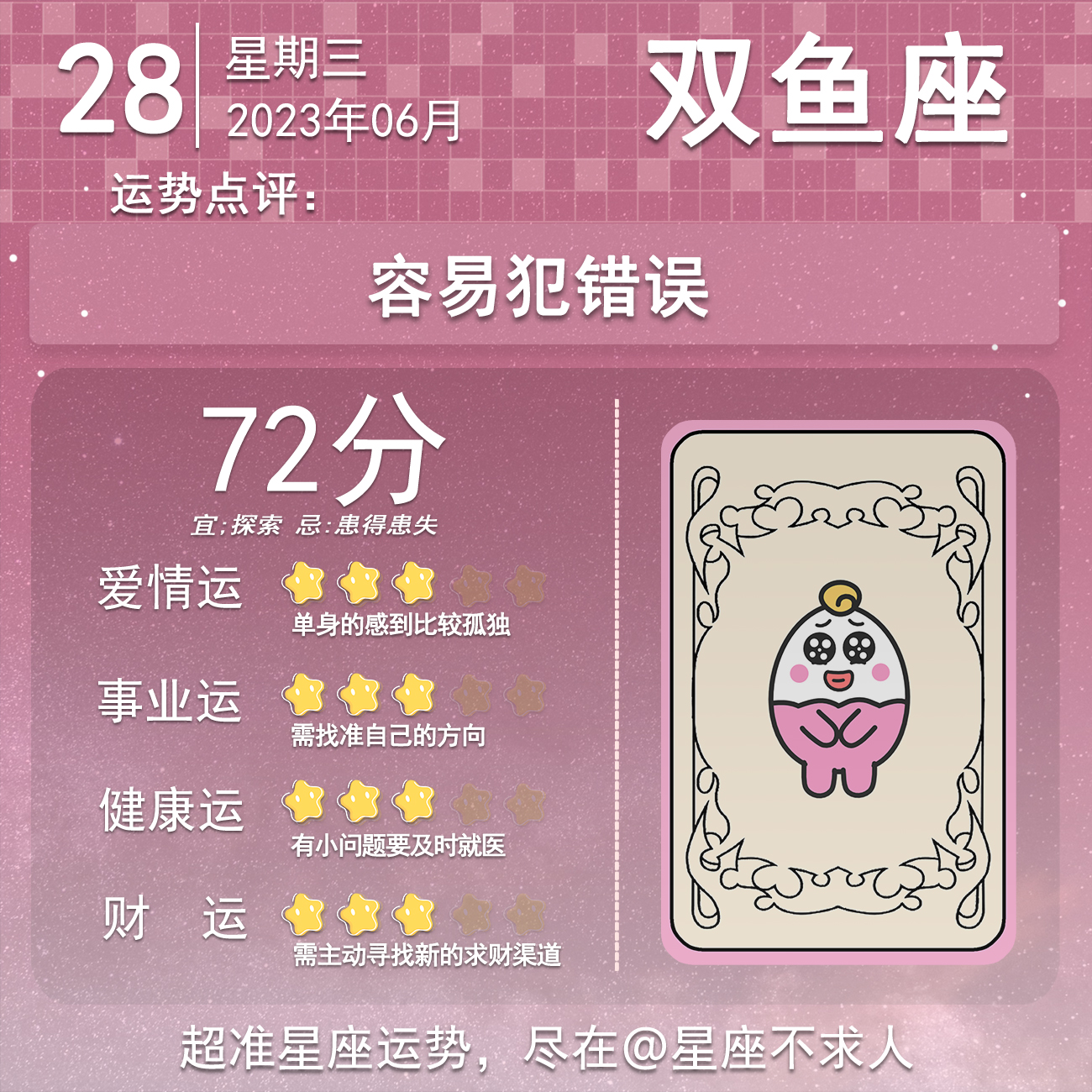 19年6月28日十二生肖运势,十二星座2022年3月28日运势