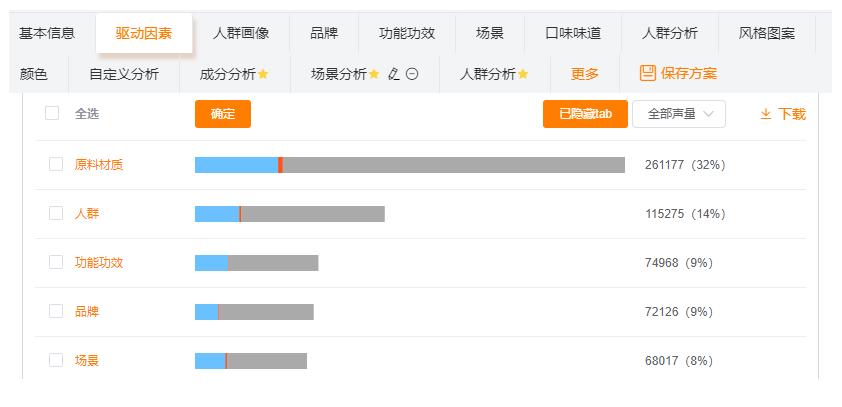 SWISSE胶原蛋白肽饮品,swisse胶原肽