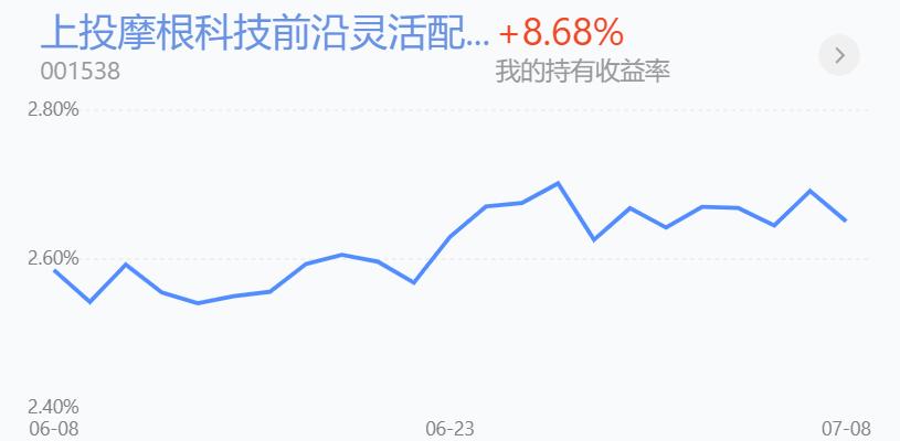 恒生科技今天有什么利空,恒生科技休市为什么还跌