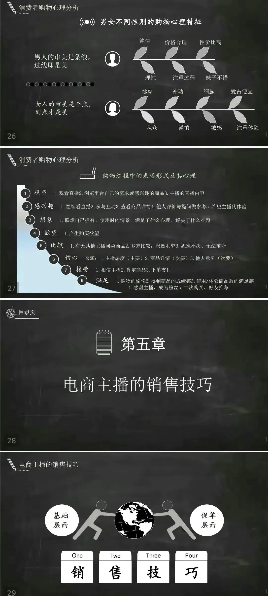 电商主播培训内部PPT教案「58页完整版」