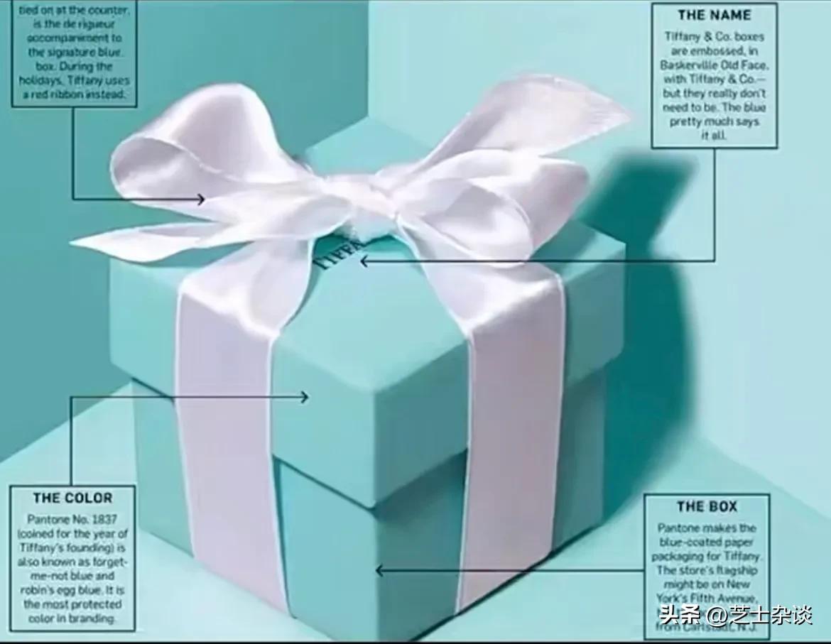 你知道世界上最贵的是什么吗,你知道世界上什么表最贵吗