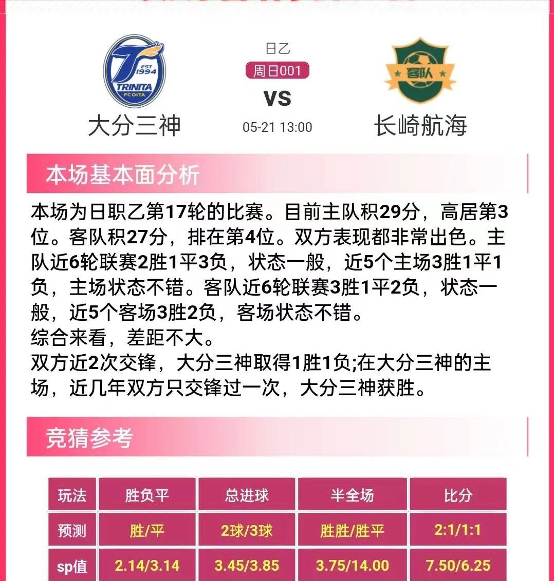 今日竞彩足球让胜平负预测推荐,竞彩足球推荐5.6号