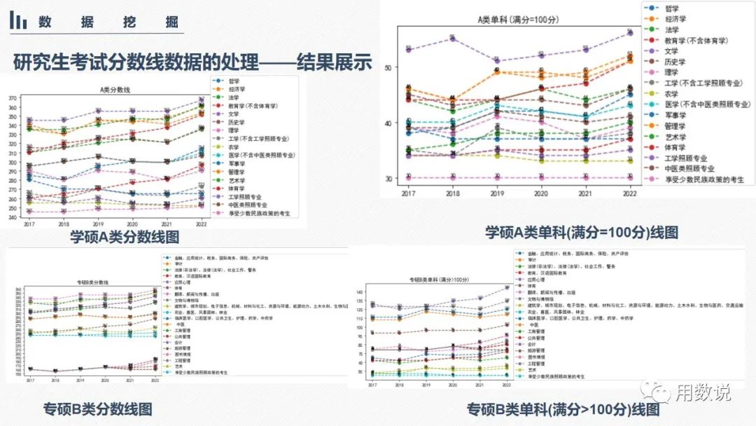 疫情会迎来哪些转机,国内疫情的开始与结束