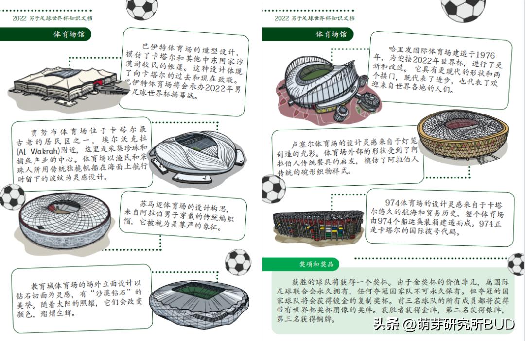 心情别那么烦了,看看世界杯回个血!(附海量学习资源*载下**)